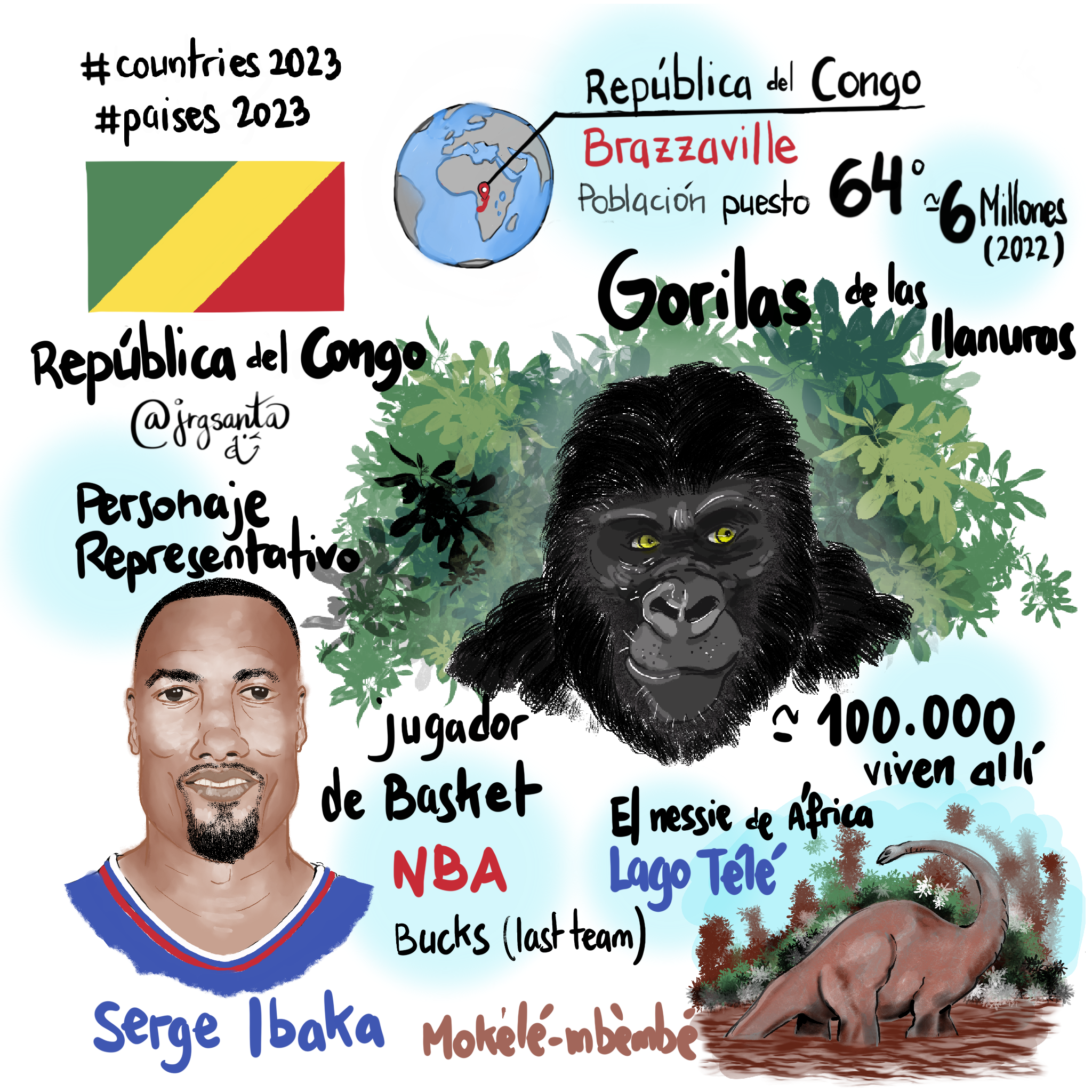 Republica del Congo #paises2023