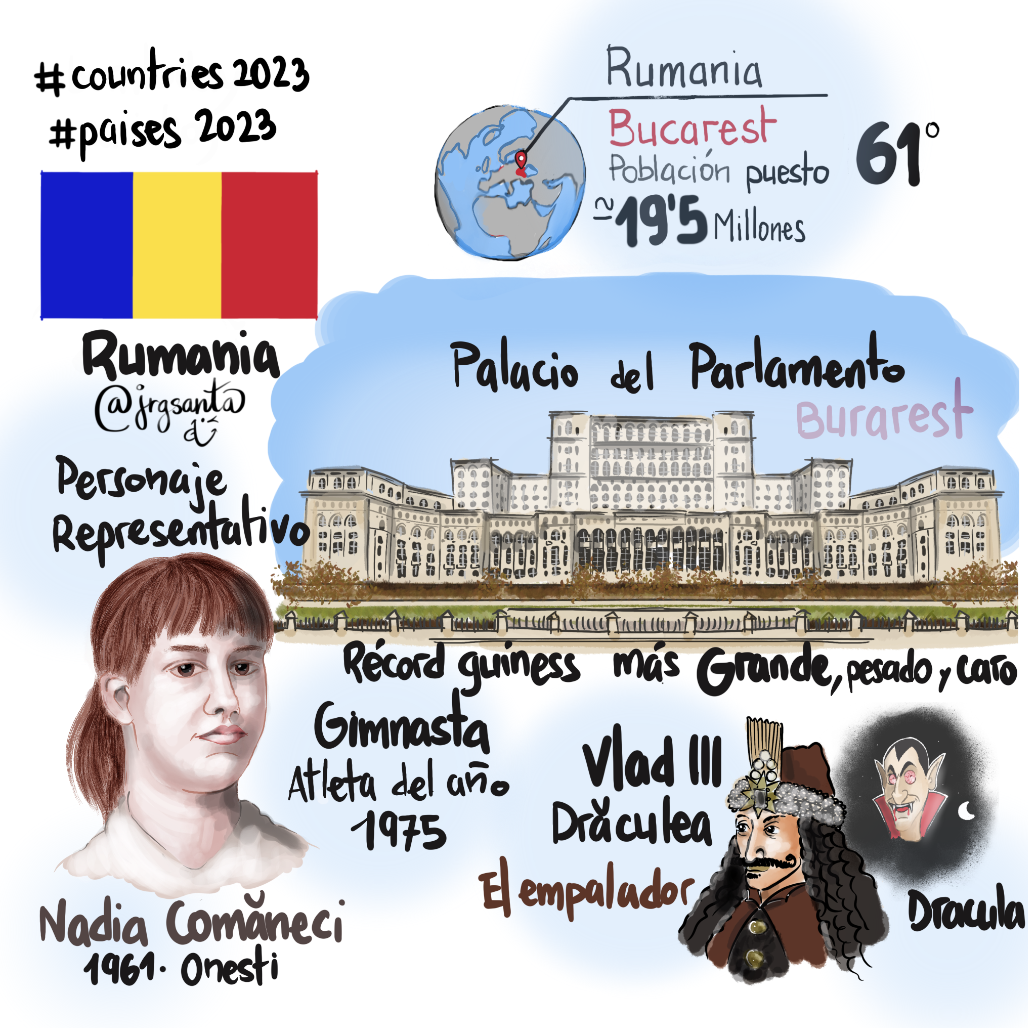 Rumania #paises2023