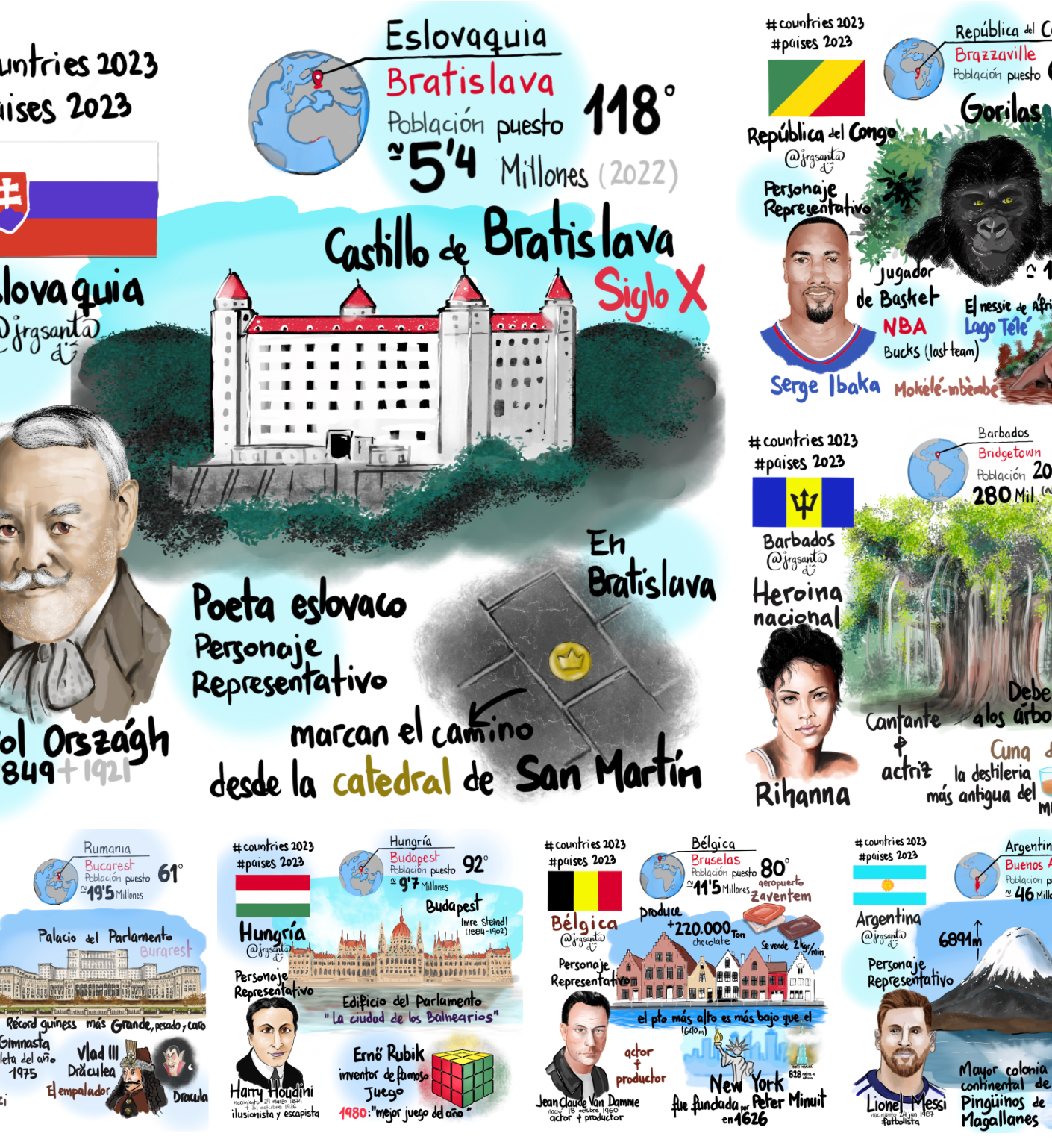 Semana6-RetoPaises2023