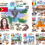 Semana8-RetoPaises2023