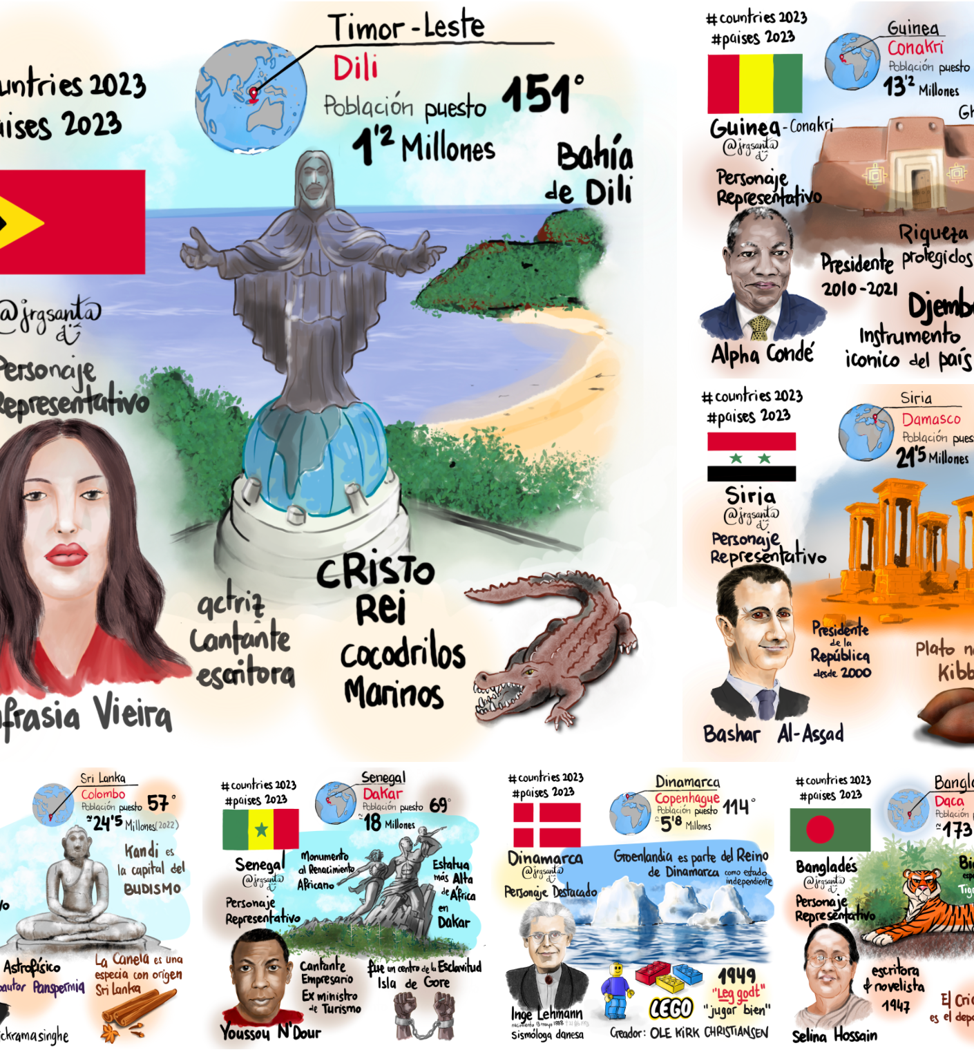 Semana8-RetoPaises2023