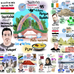 Semana9-RetoPaises2023