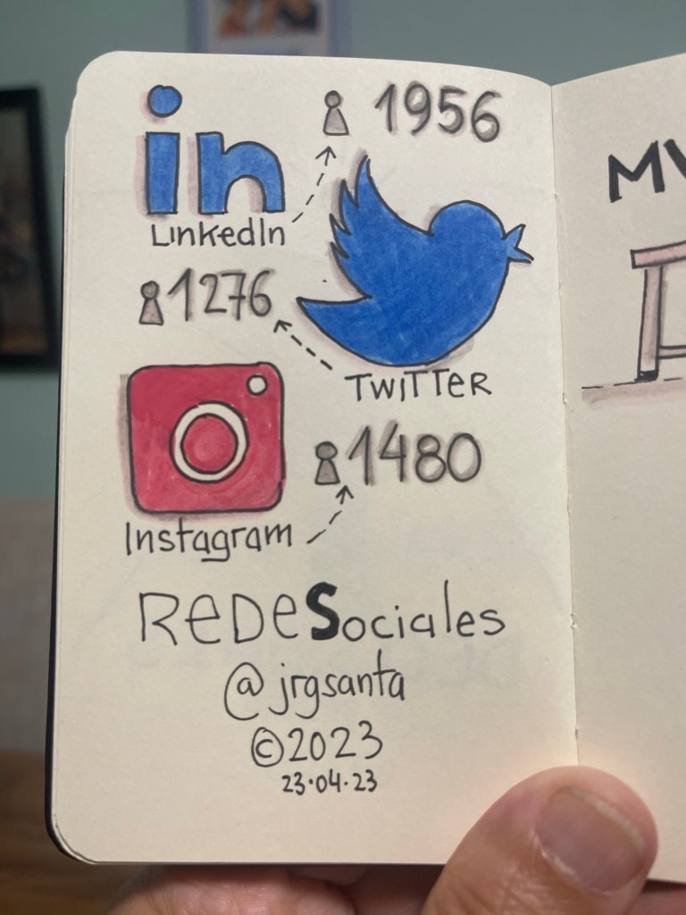 Redes Sociales @jrgsanta