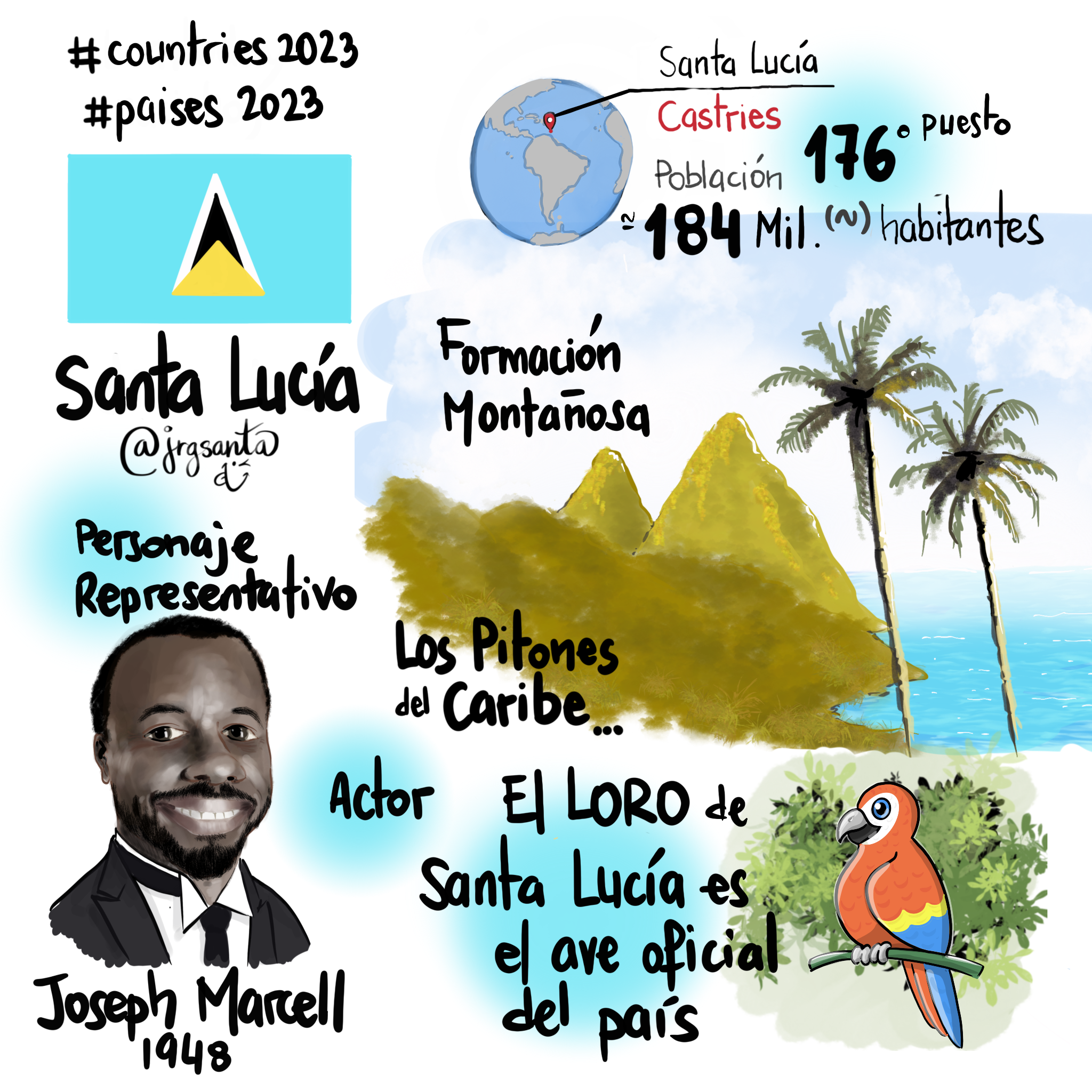 Santa Lucía #paises2023