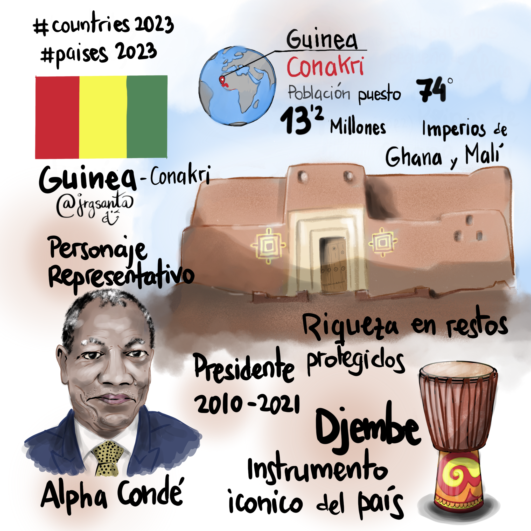 Guinea #Paises2023