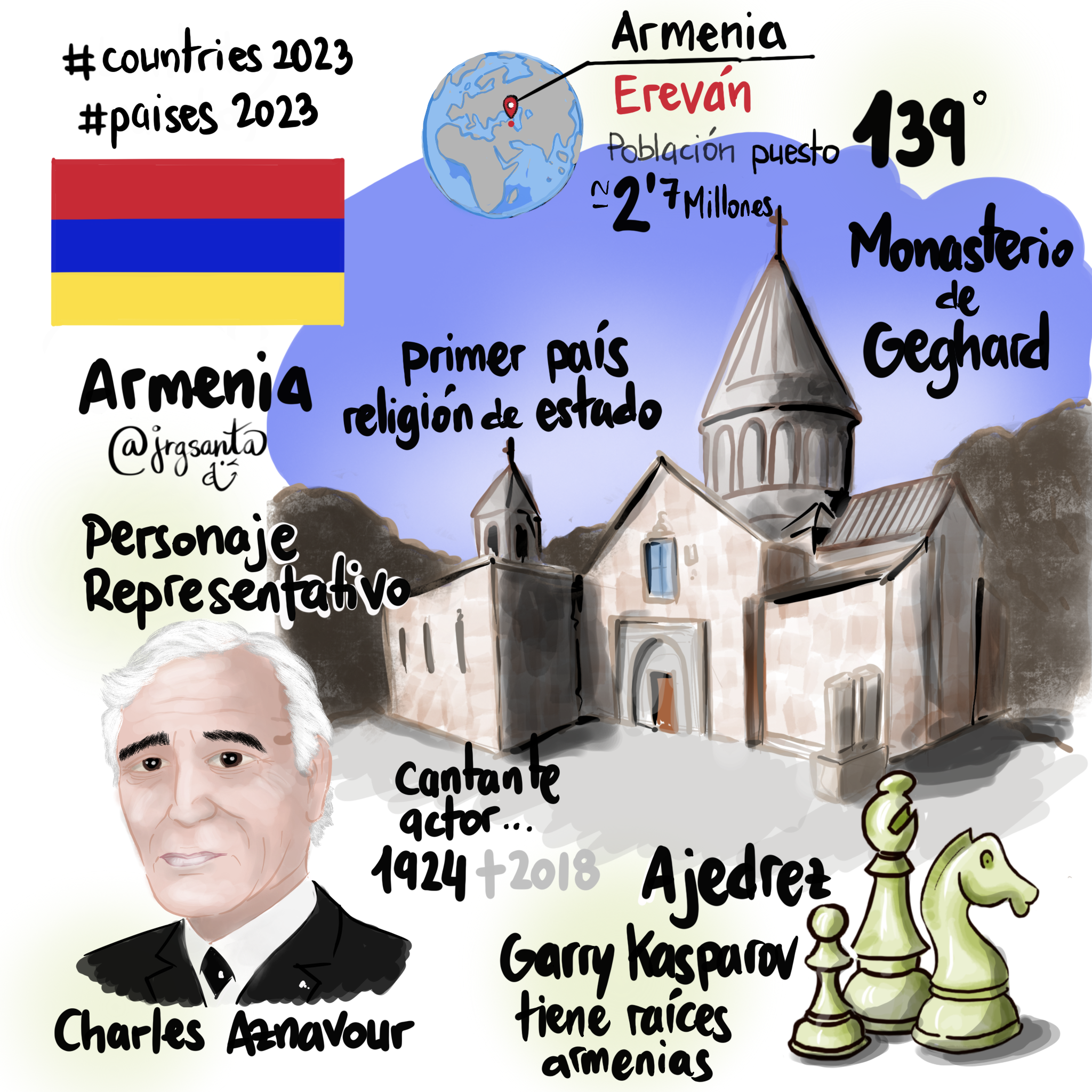 Armenia #Paises2023