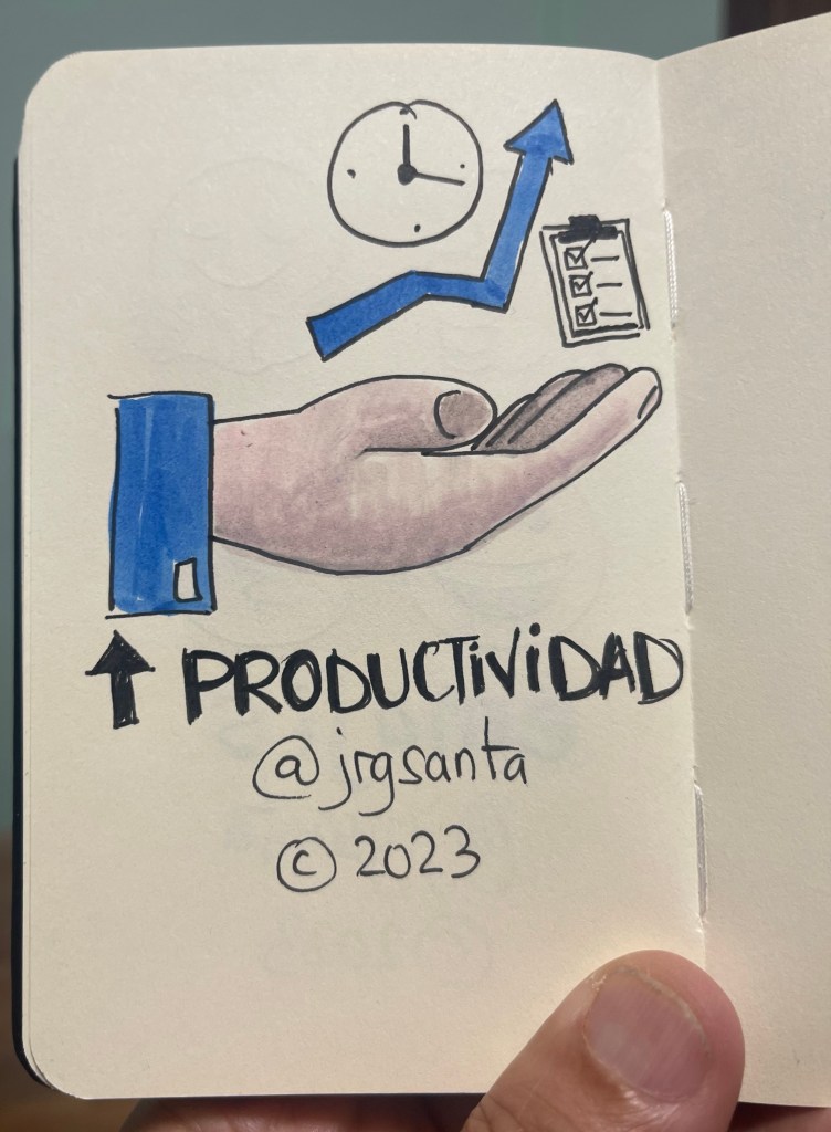 Productividad ¿cuándo eres más productivo? @jrgsanta