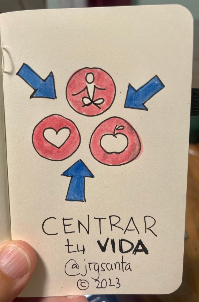 Centrar tu vida @jrgsanta