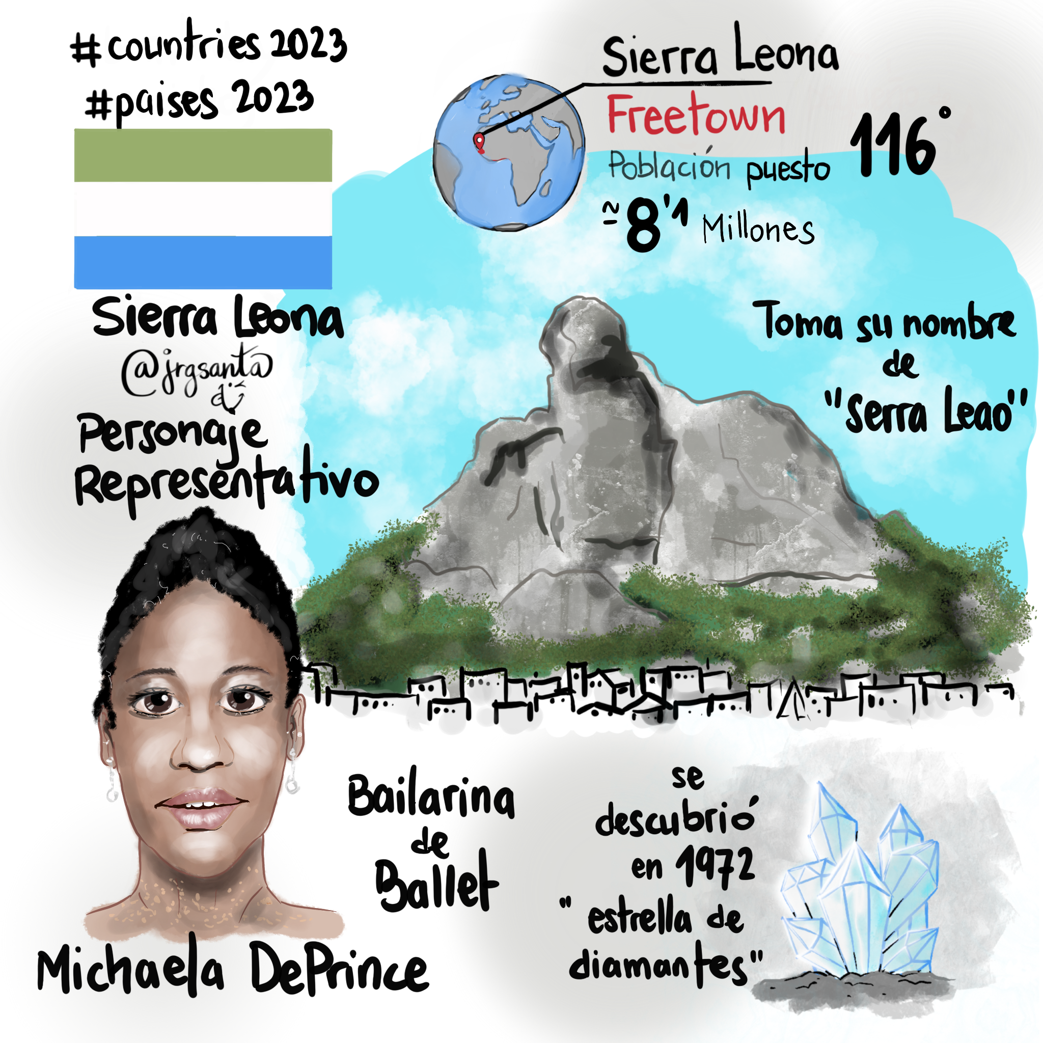 Sierra Leona #Paises2023