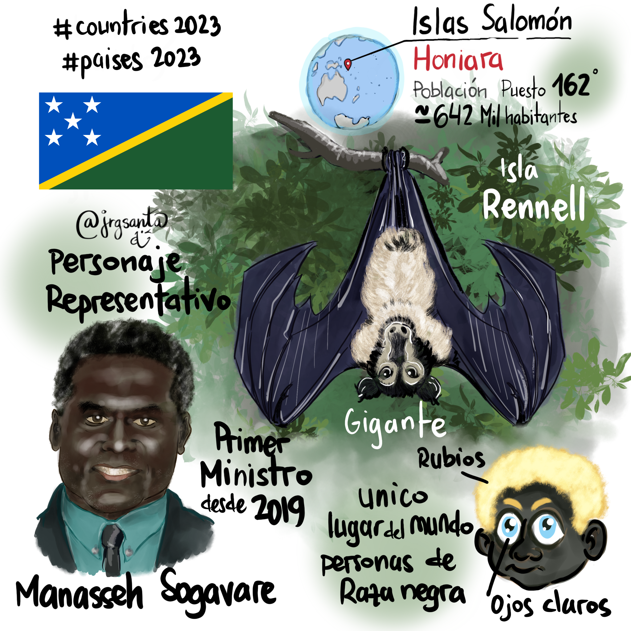 Islas Salomón #Paises2023