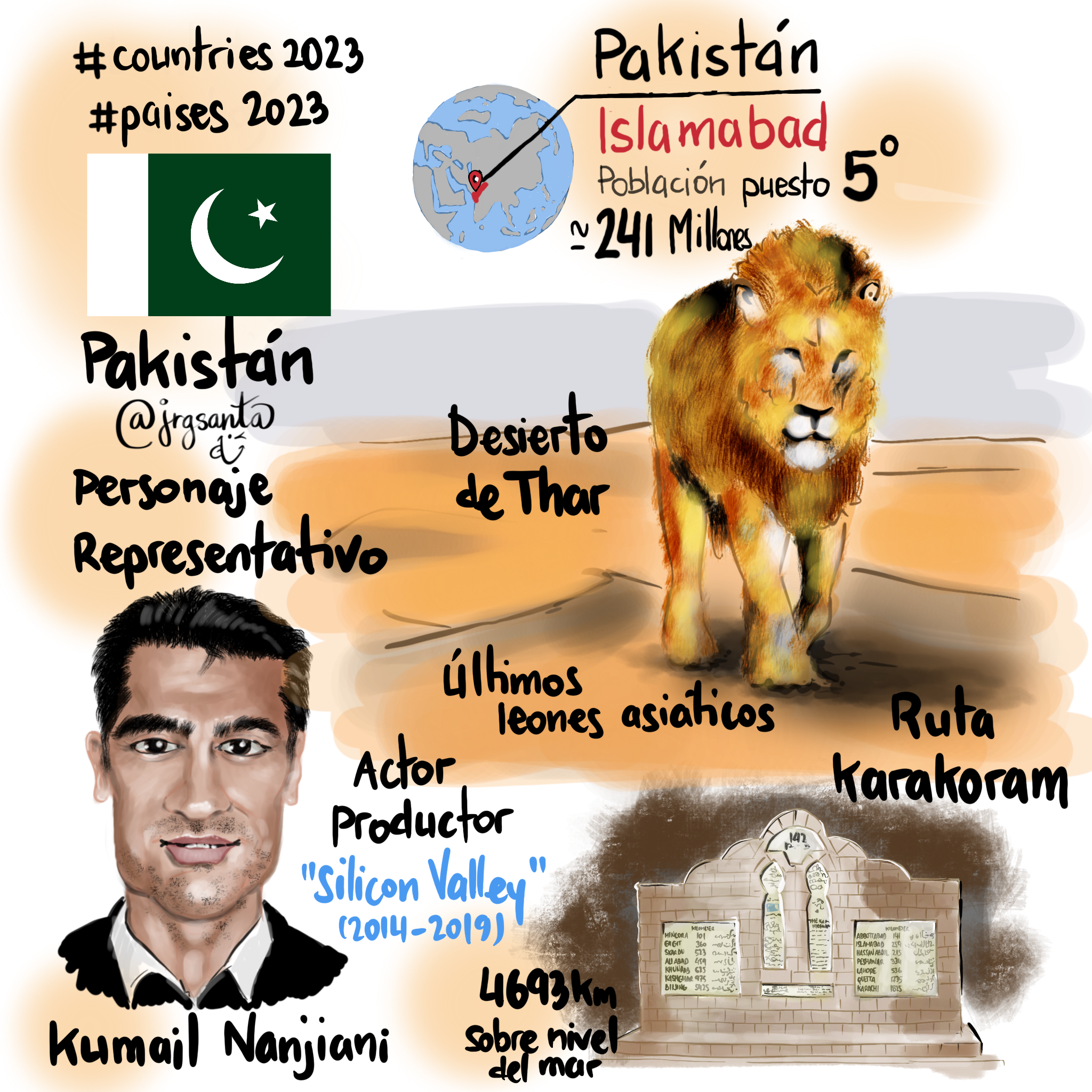 Pakistán #Paises2023