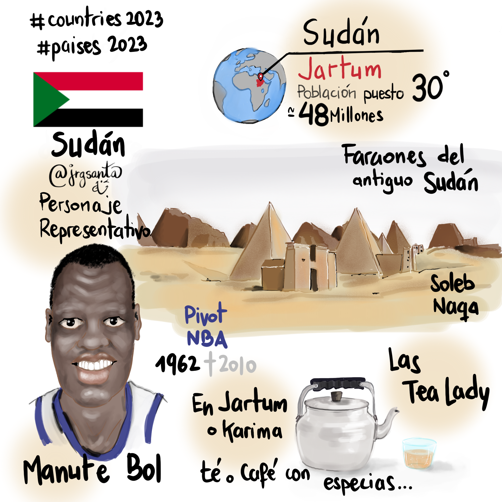 Sudán #Paises2023
