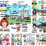 Semana12-RetoPaises2023