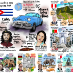 Semana13-RetoPaises2023