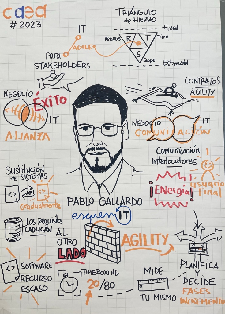 Sketchnote de la ponencia de Pablo Gallardo
