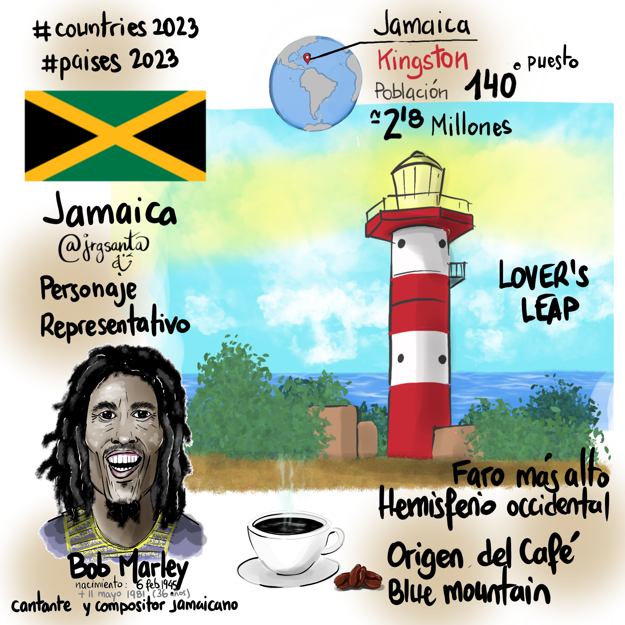 Finlandia #Paises2023