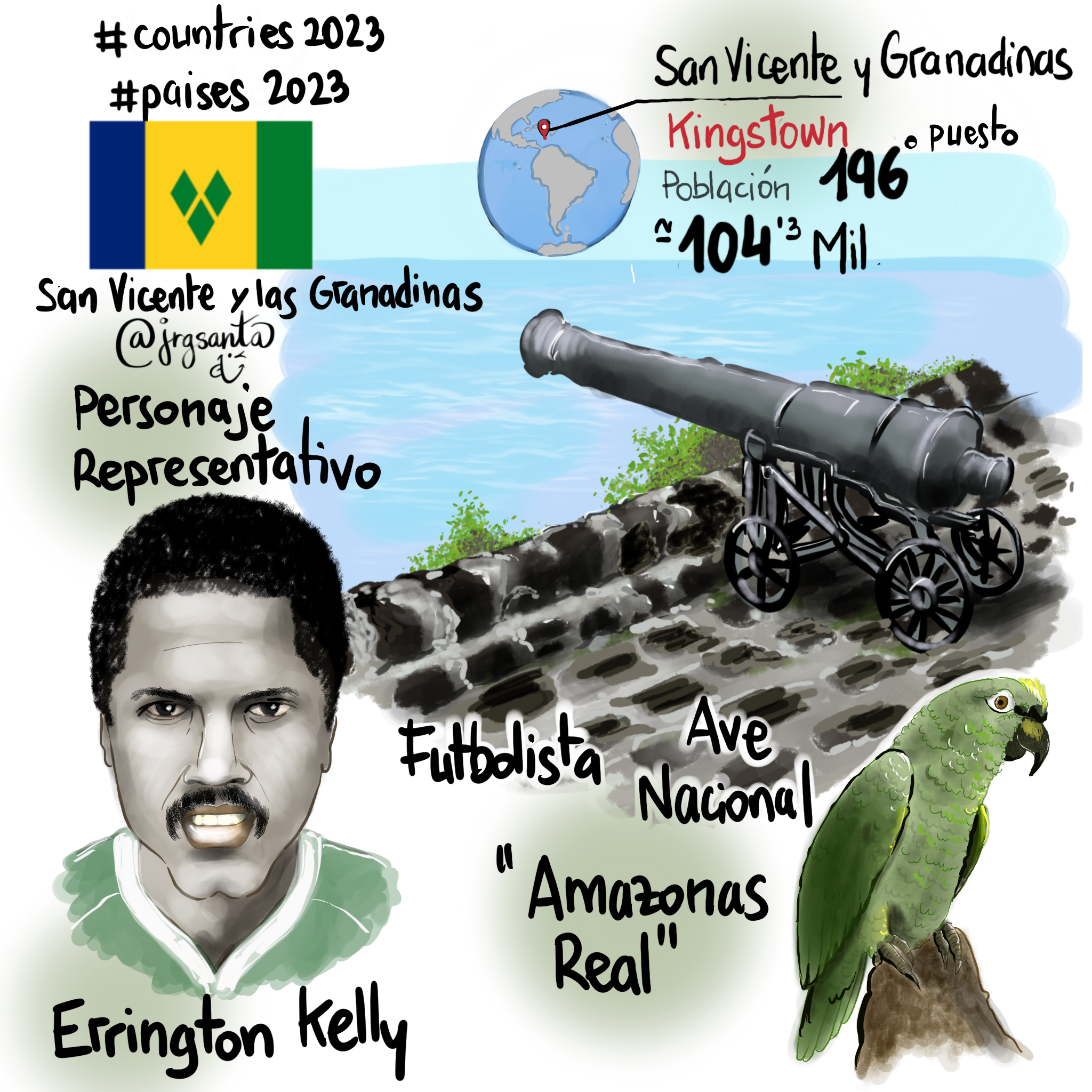 San Vicente y las Granadinas #Paises2023
