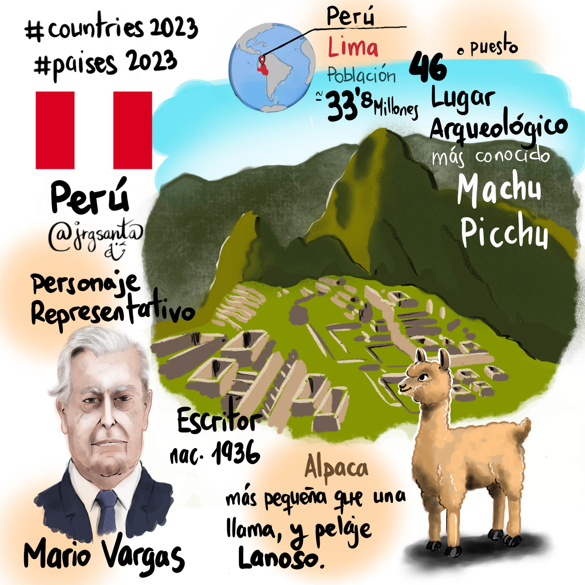 Perú #Paises2023