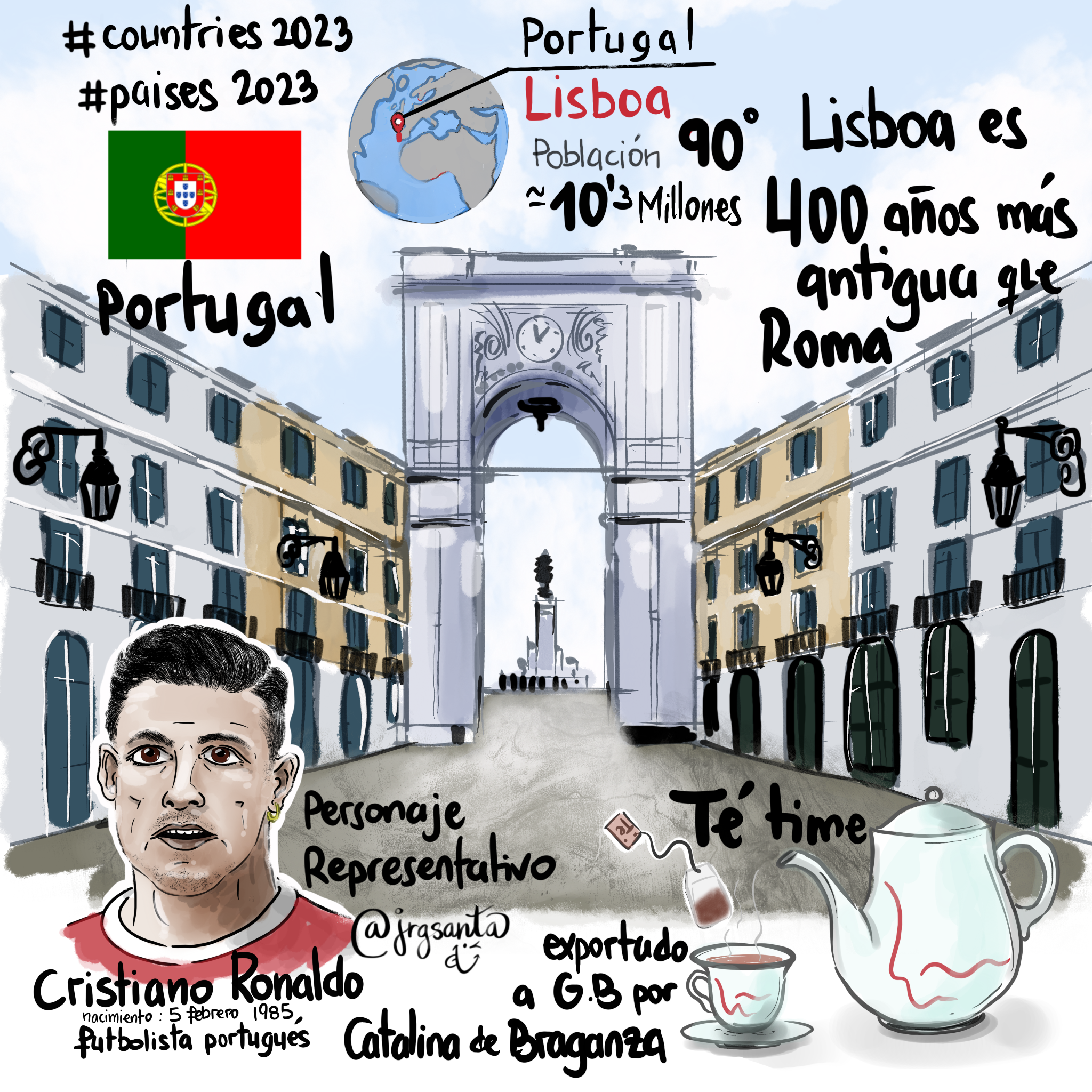 Portugal #Paises2023