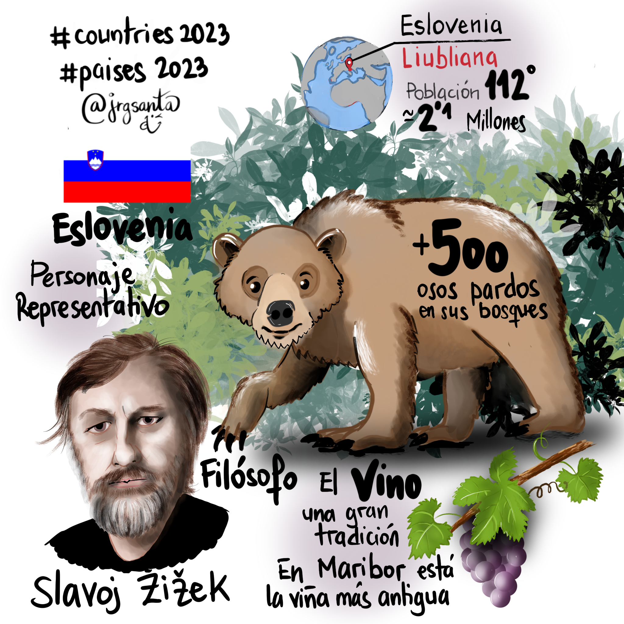 Eslovenia #Paises2023