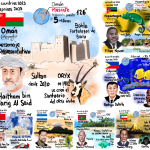 Semana15-Reto Paises2023