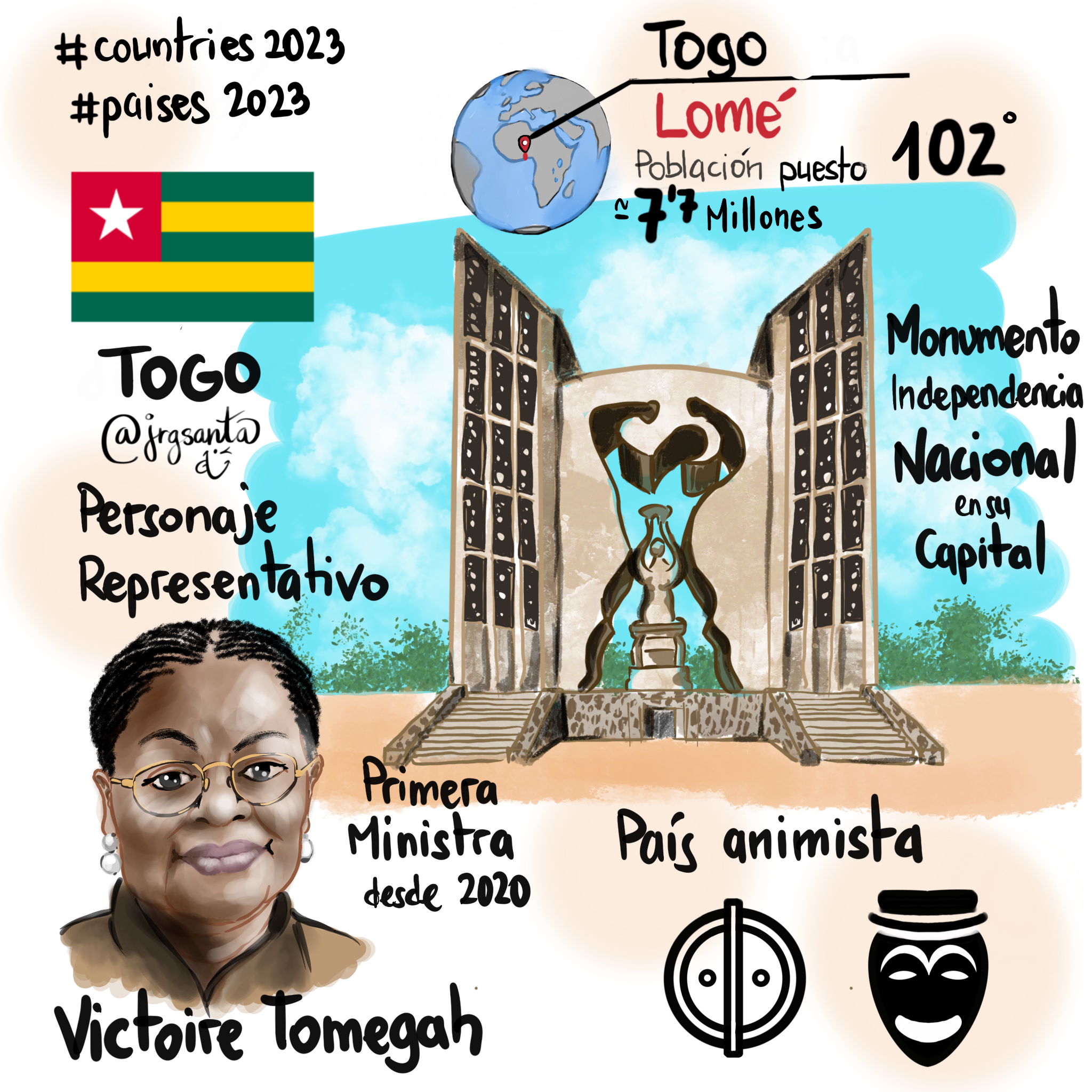 Togo #Paises2023