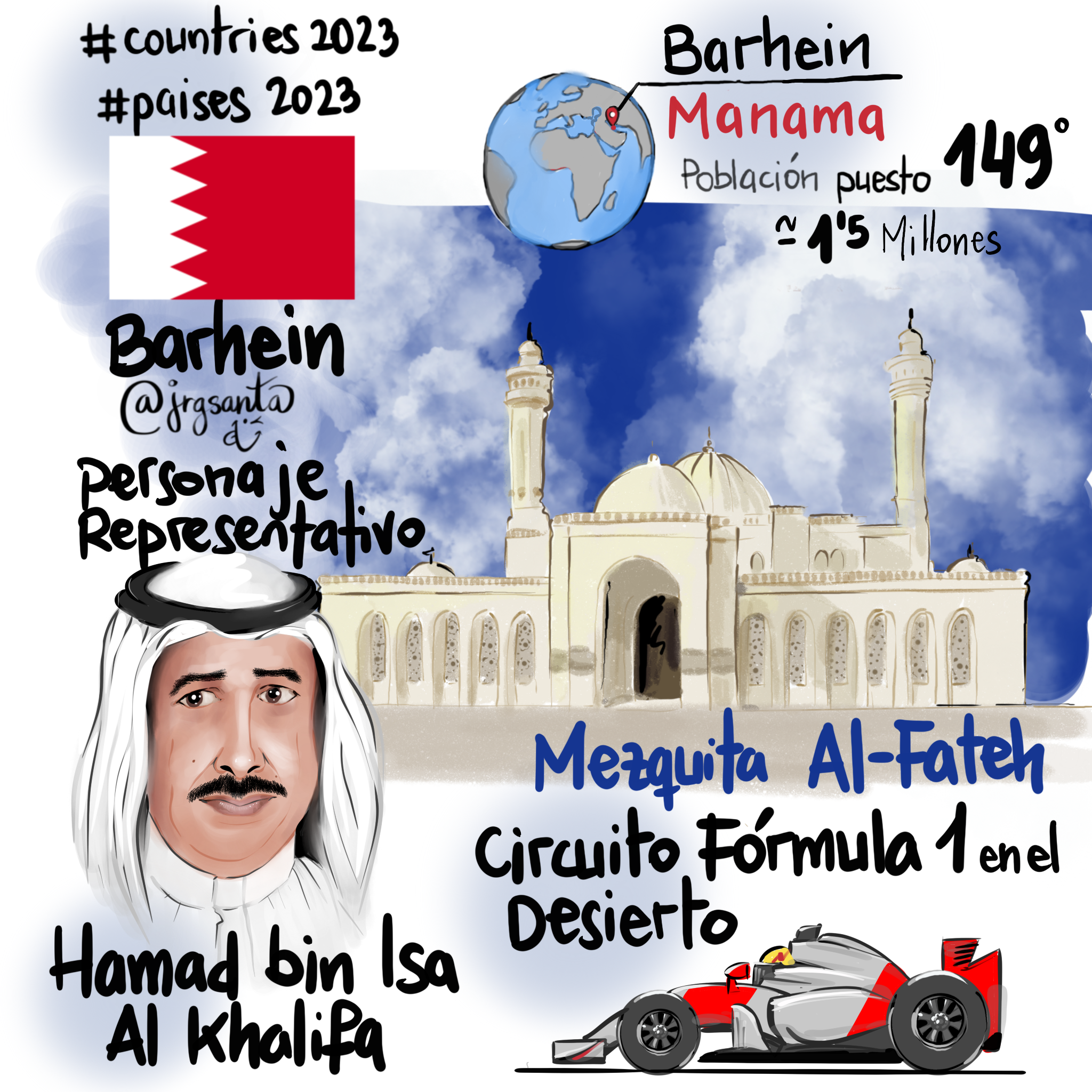 Bahrein #Paises2023
