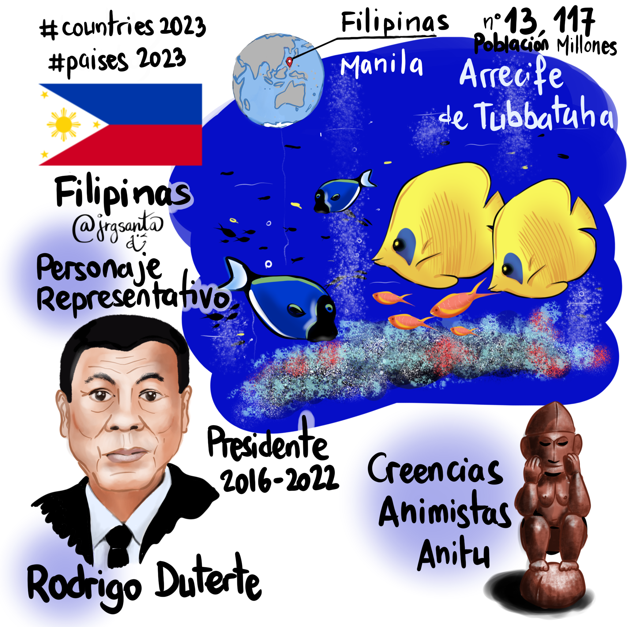 Filipinas #Paises2023