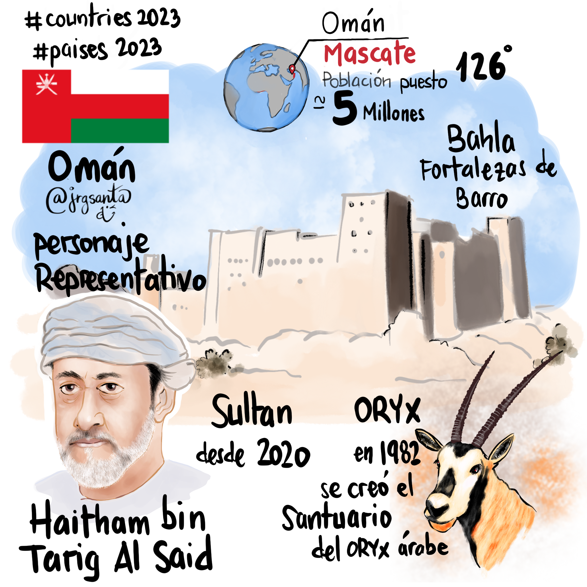 Omán #Paises2023