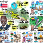 Semana 17-Reto Países 2023