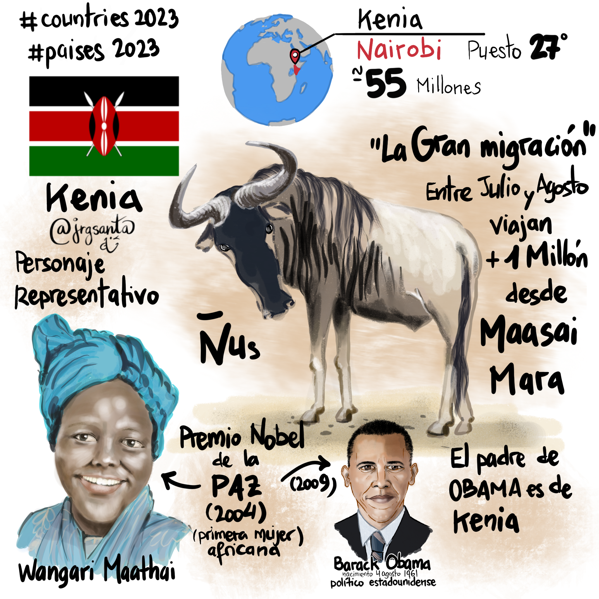 Kenia #Paises2023