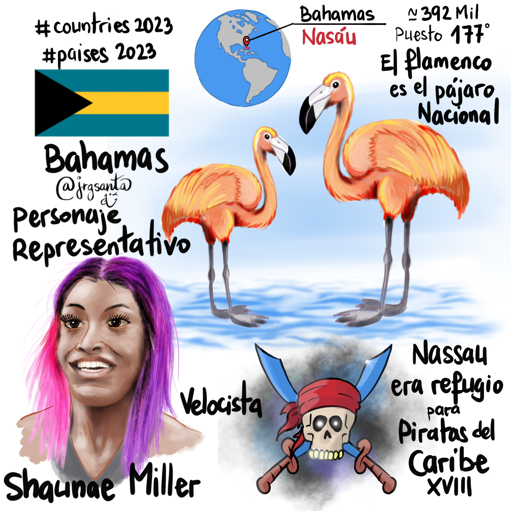 Bahamas #Paises2023