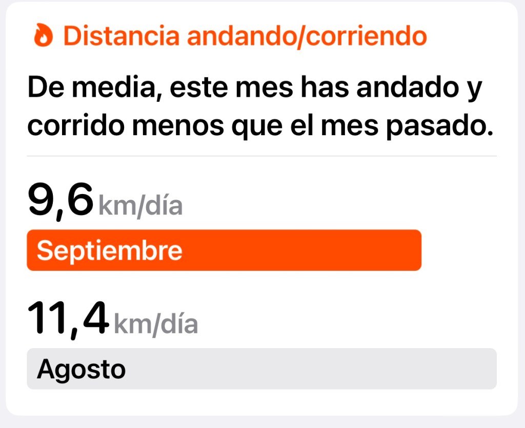 Distancia media por día