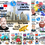 Semana 19 - Reto Países 2023