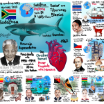 Semana 20 - Reto Países 2023