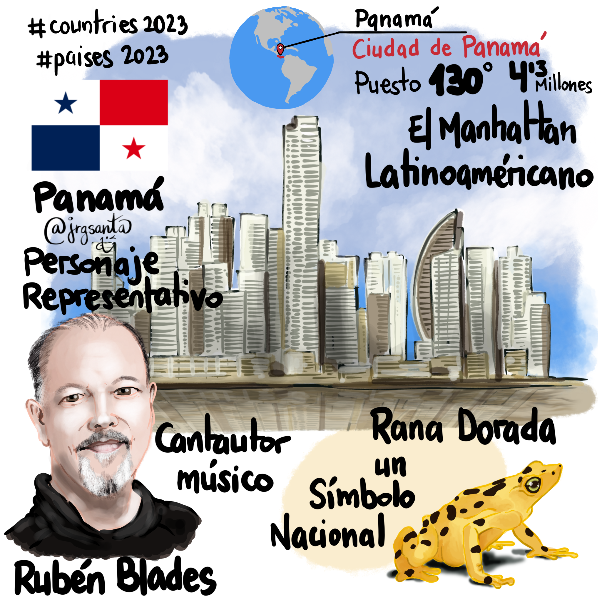 Panamá #Paises2023