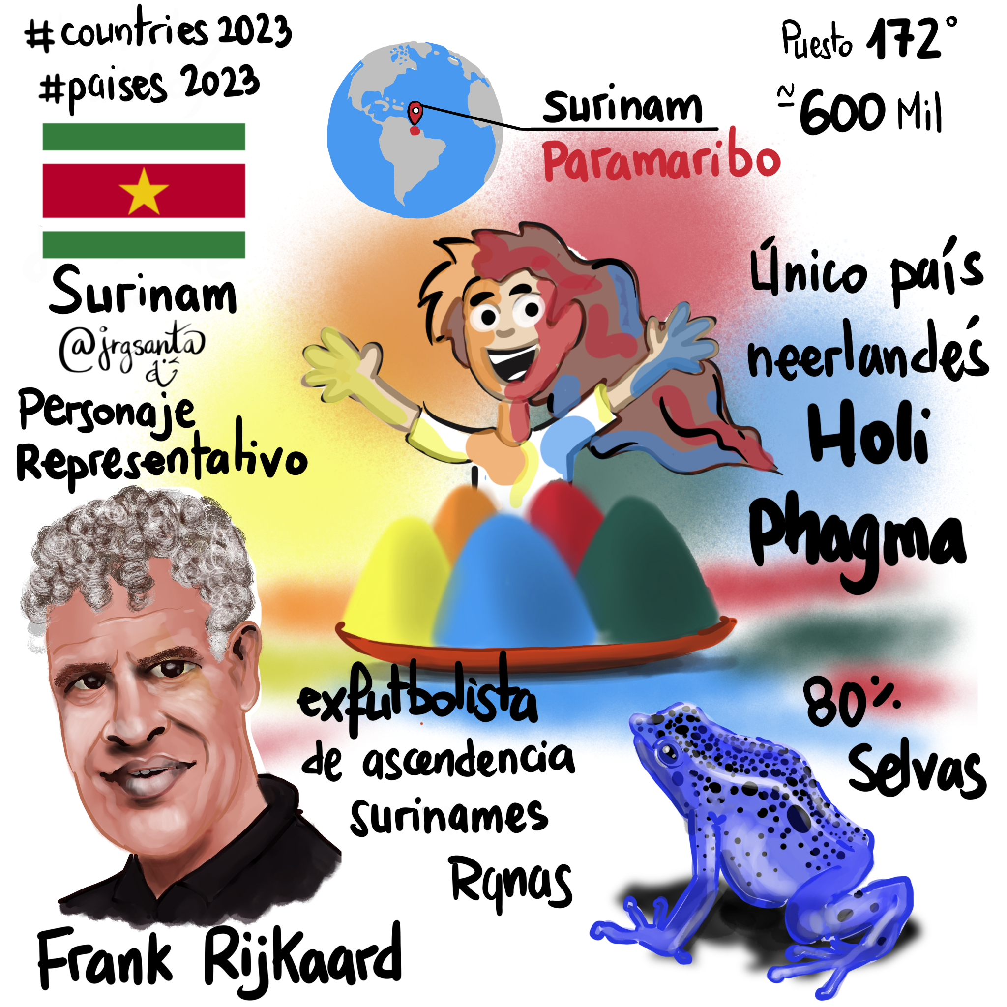 Surinam #Paises2023
