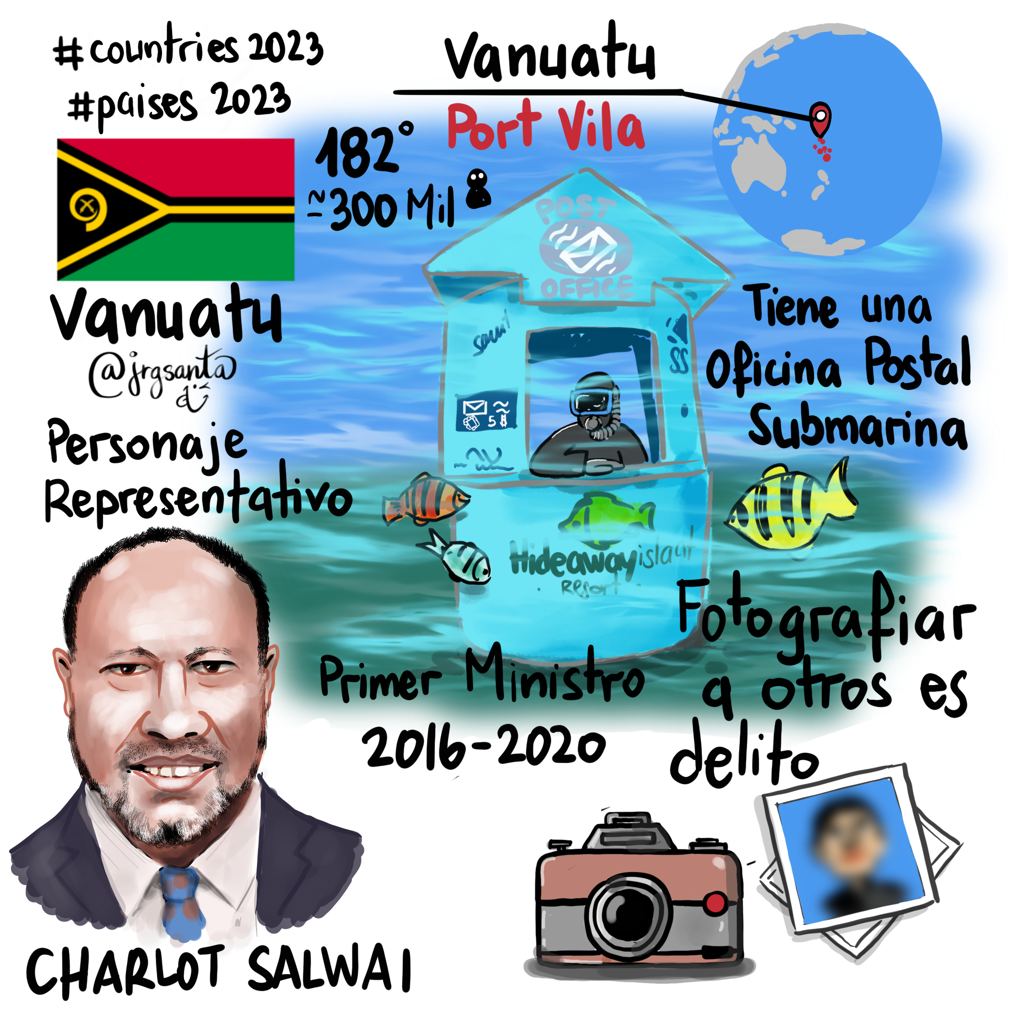 Vanuatu #Paises2023