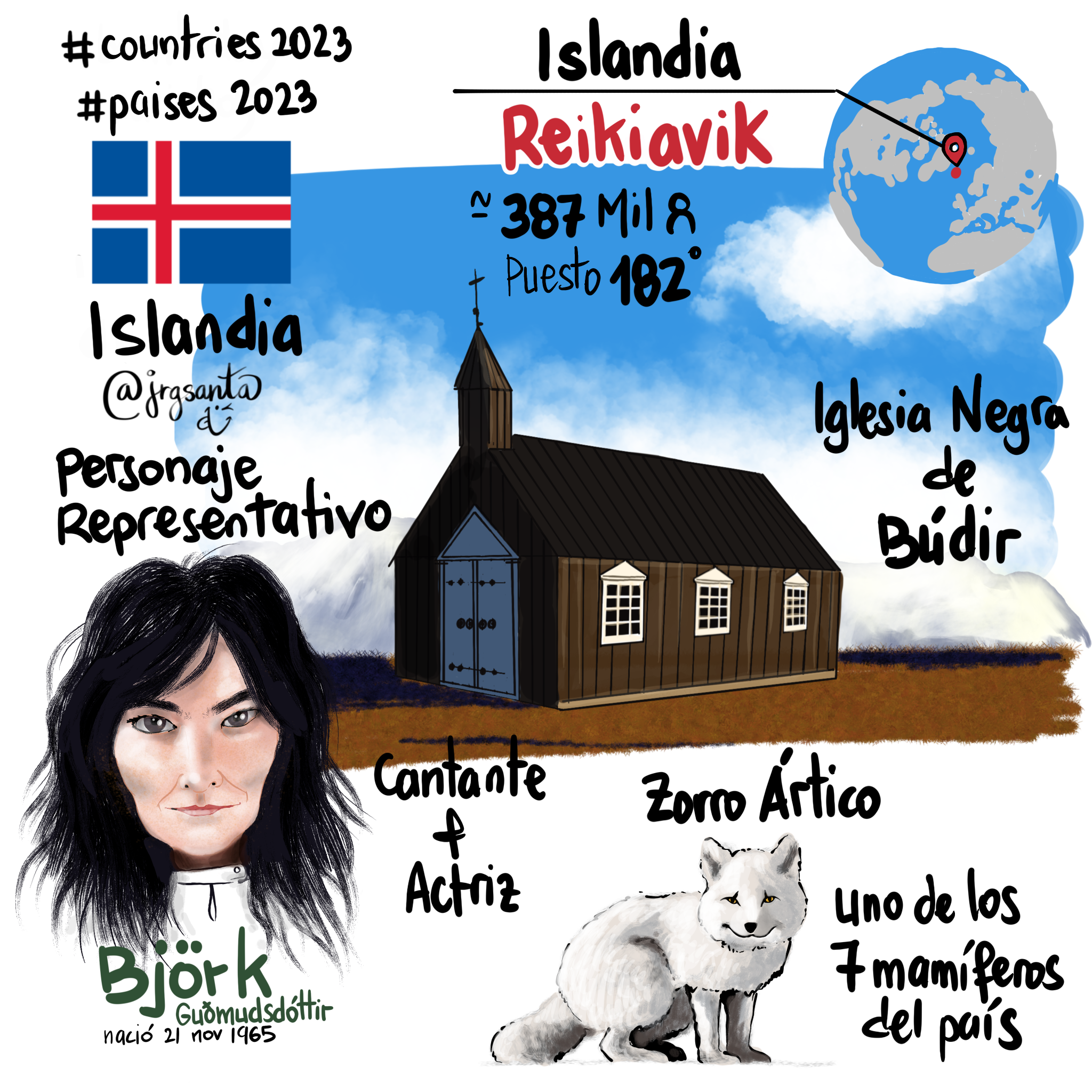 Islandia #Paises2023