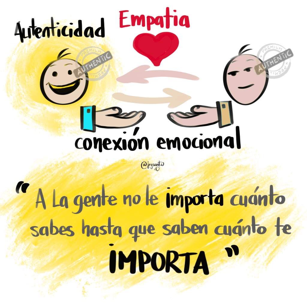 Conexión Emocional