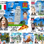 Semana 22 - Reto Países 2023