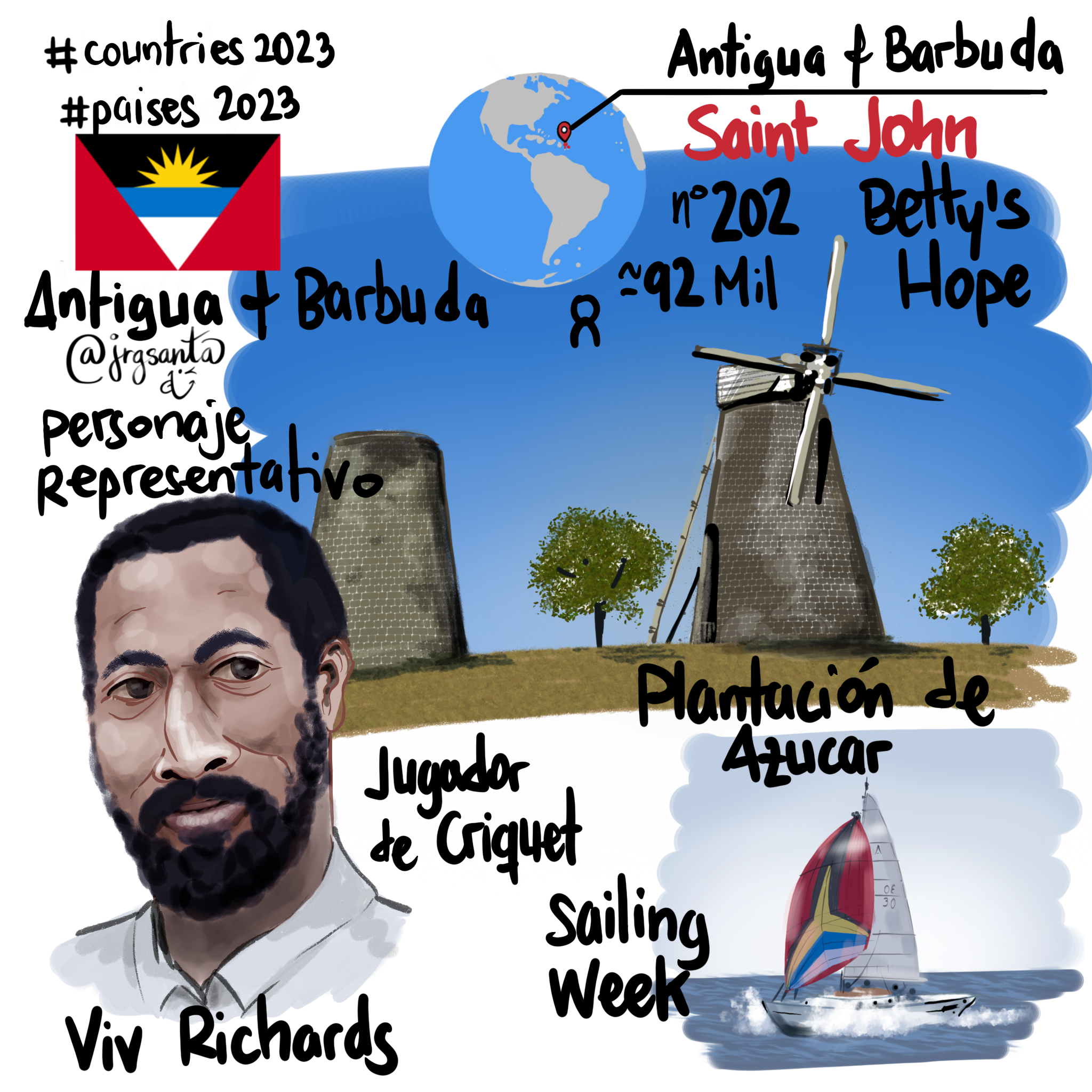Antigua y Barbuda #Paises2023