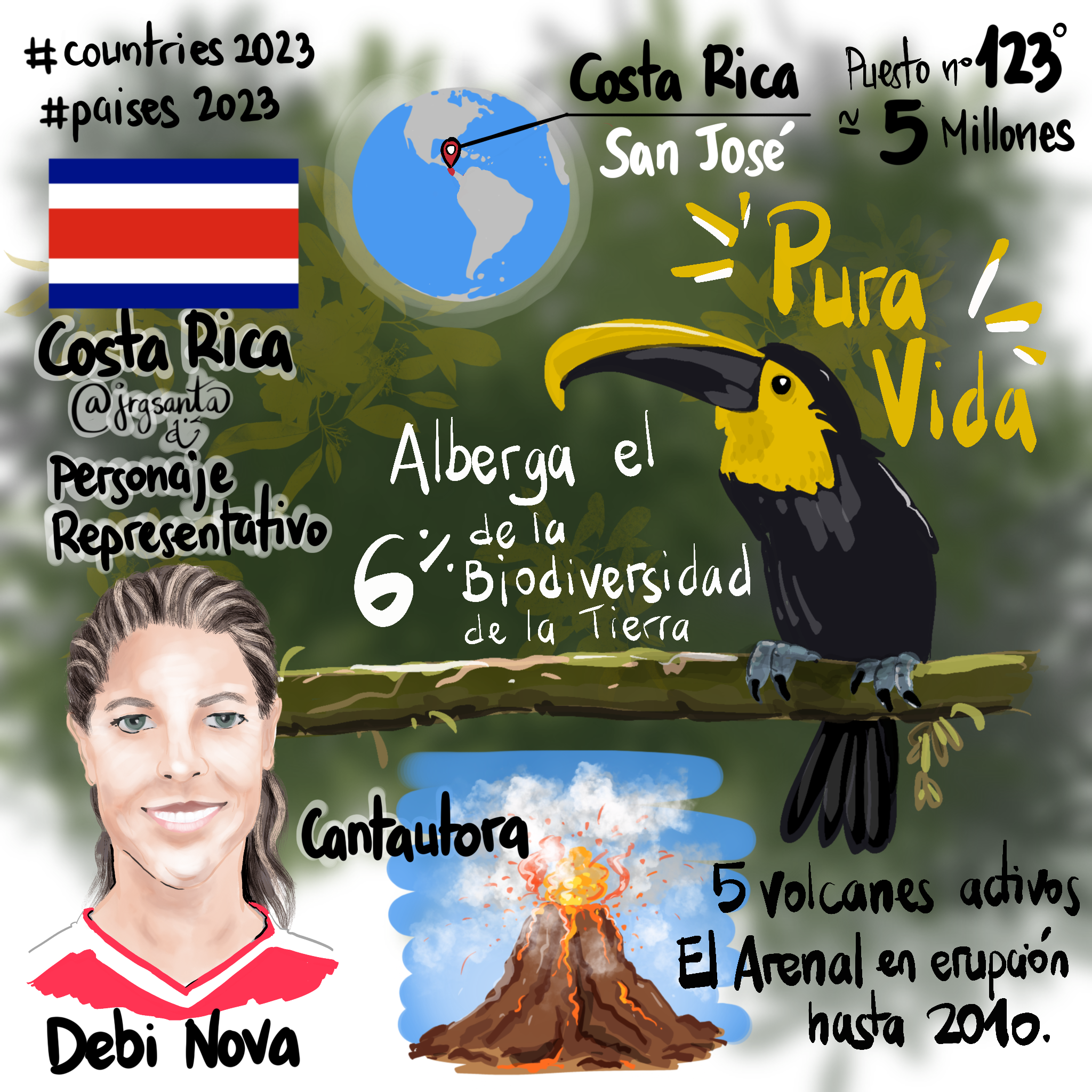 Costa Rica #Paises2023