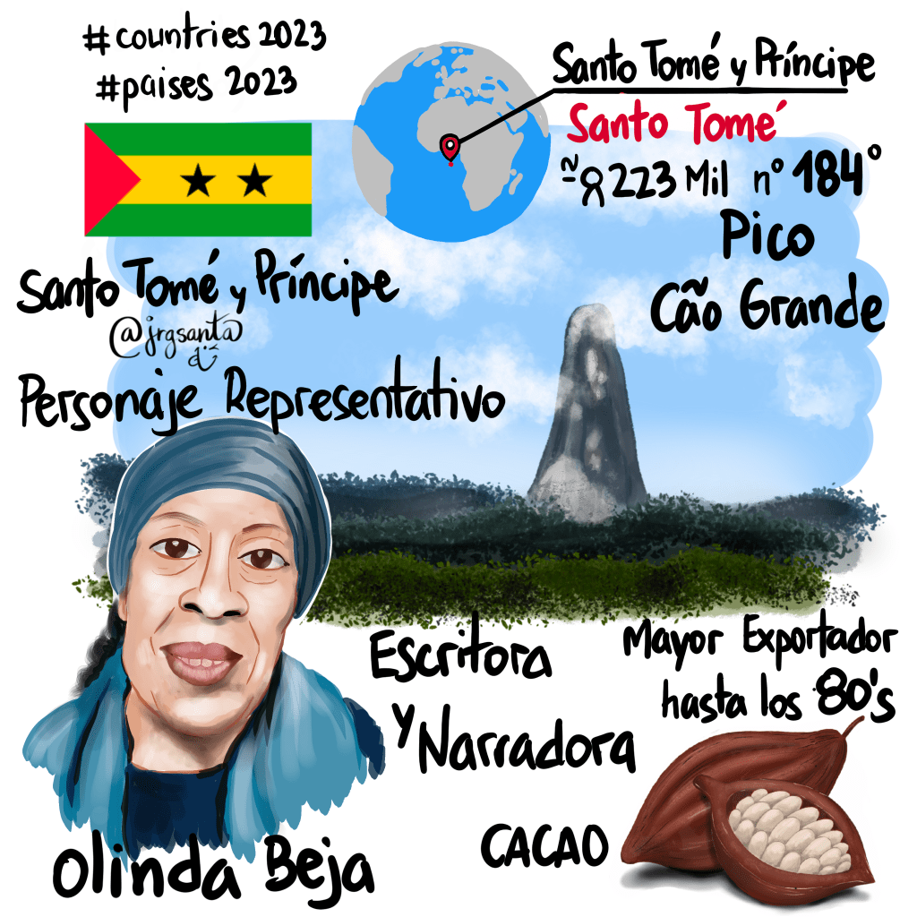 Santo Tomé y Príncipe #Paises2024