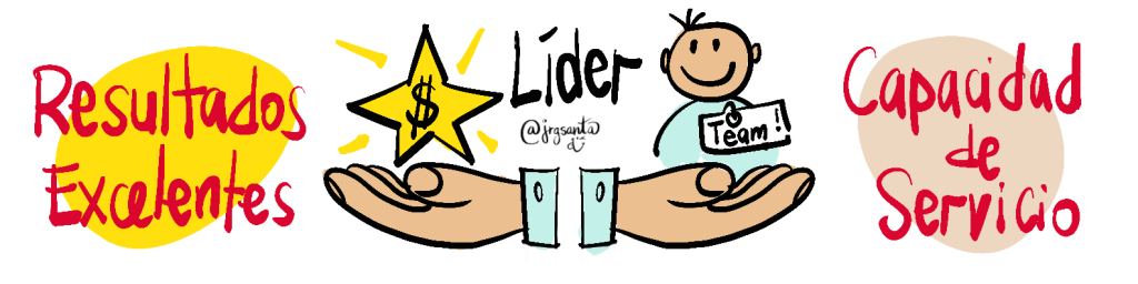 Líder = Resultados + Servicio