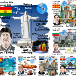 Semana 24 - Reto Países 2024