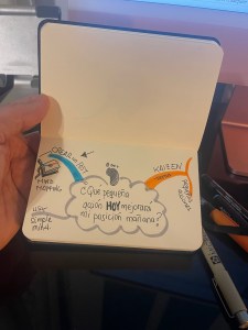 Mapa mental - sketching