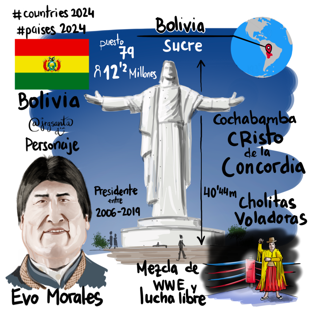 Bolivia #Paises2024