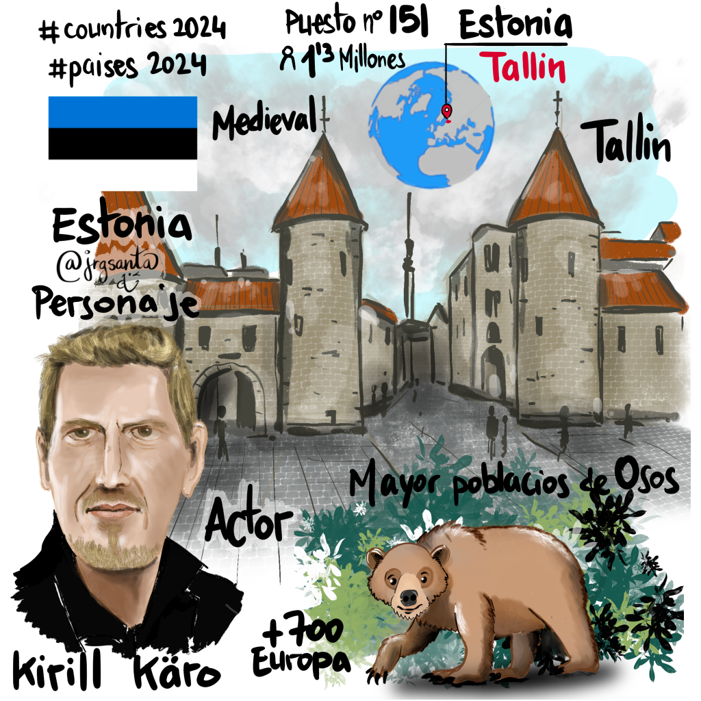 Estonia #Paises2024