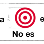 La medida no es el objetivo